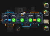GitLab CI für ESPHome: Firmware automatisiert bauen, testen und deployen