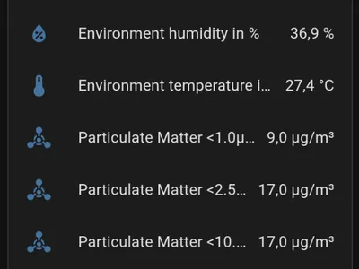 esp32 PM-Sensor HomeAssistant